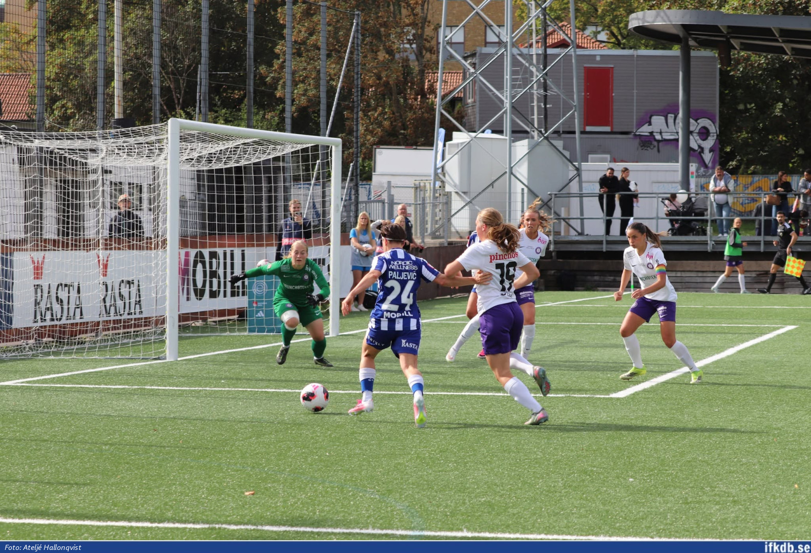 IFK Göteborg – Jitex BK