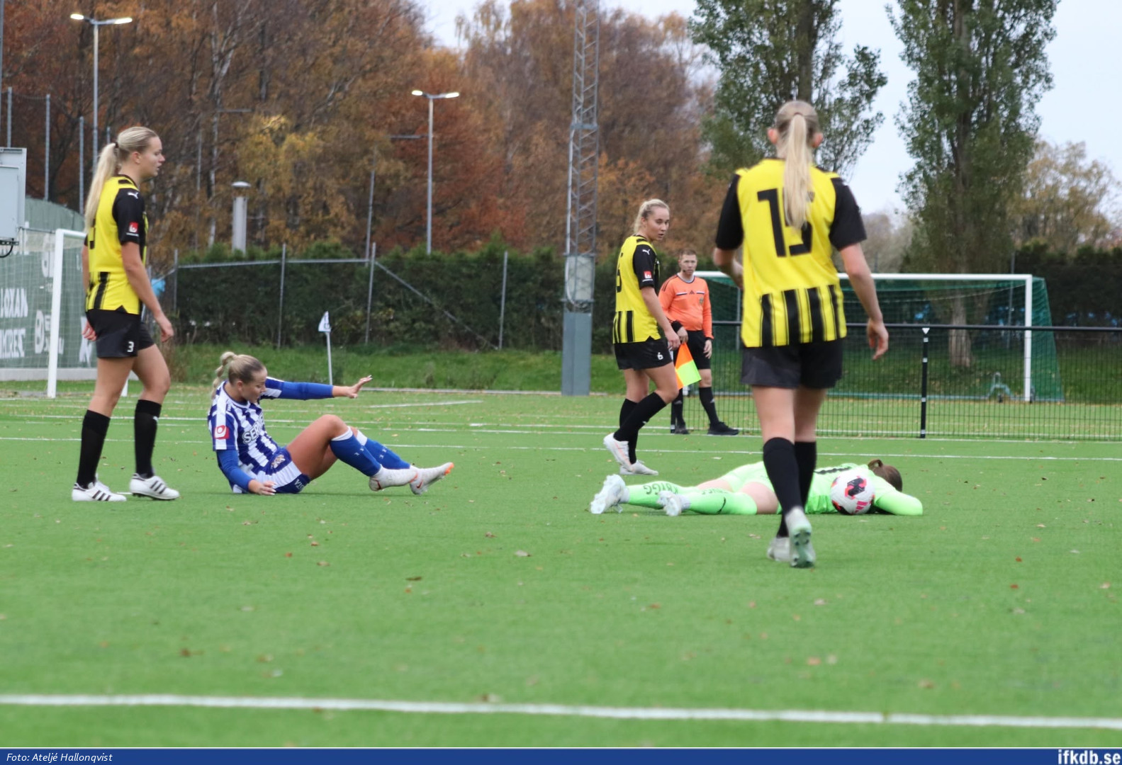 BK Häcken Utveckling – IFK Göteborg